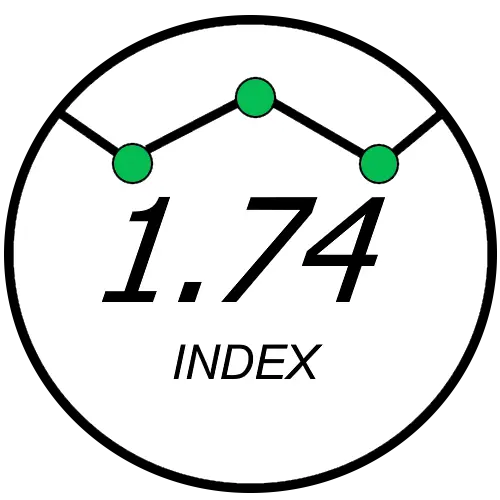 Іконка індексу потоншення лінзи 1.74